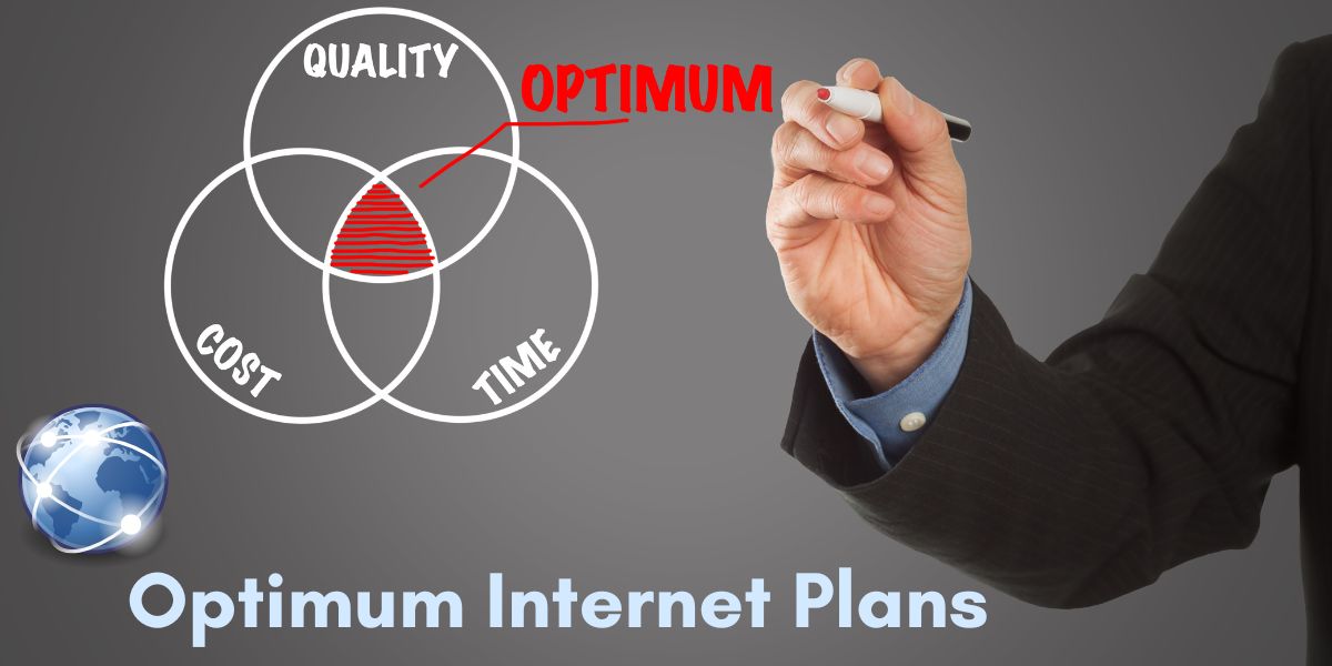 Optimum Internet Plans