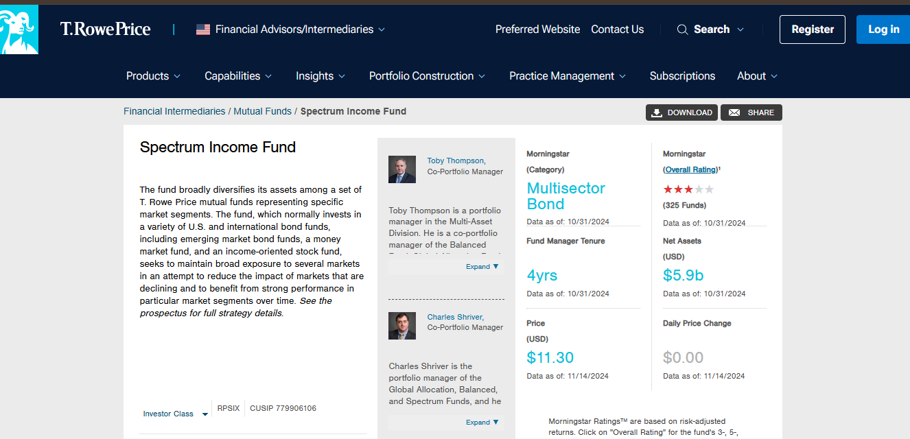 Spectrum Low Income Plans