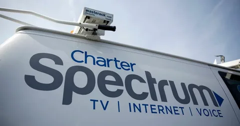 Spectrum Internet Availabilit