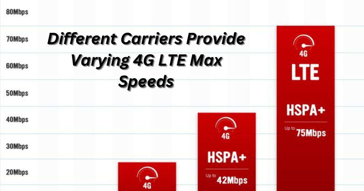 Different Carriers Provide Varying 4G LTE Max Speeds