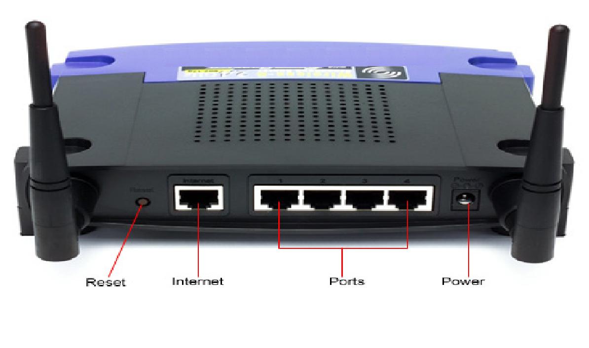 Modem Not Connecting To Internet After Reset