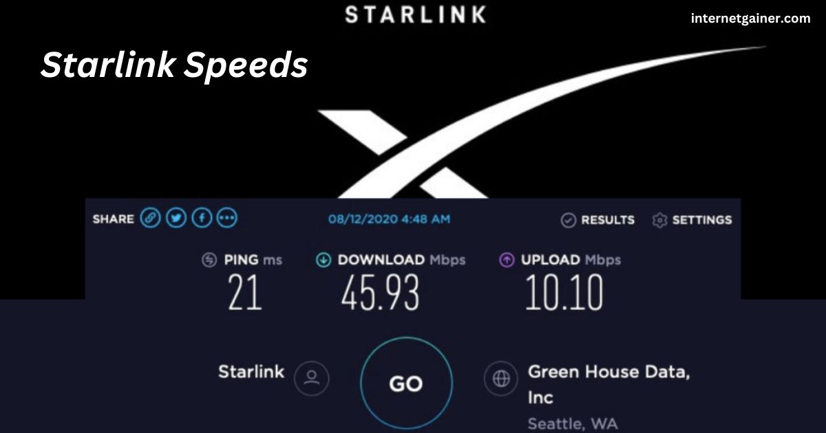 Starlink Speeds