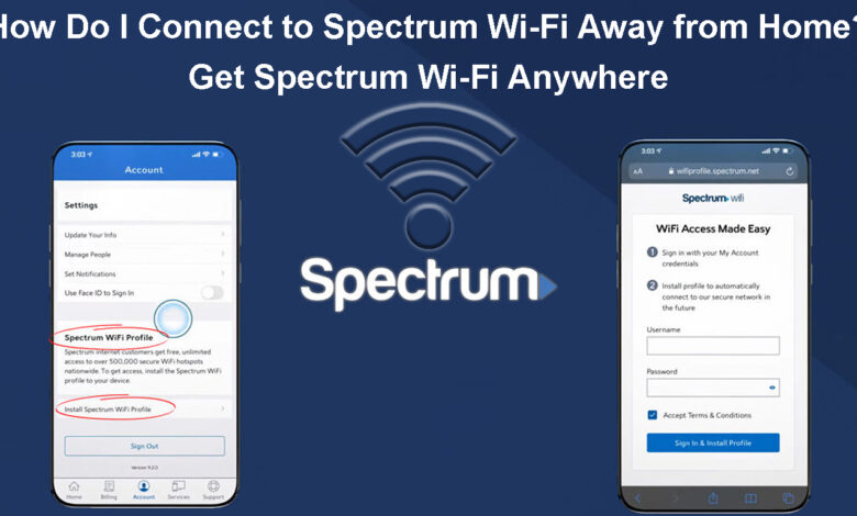 Spectrum WiFi Plans in NYC