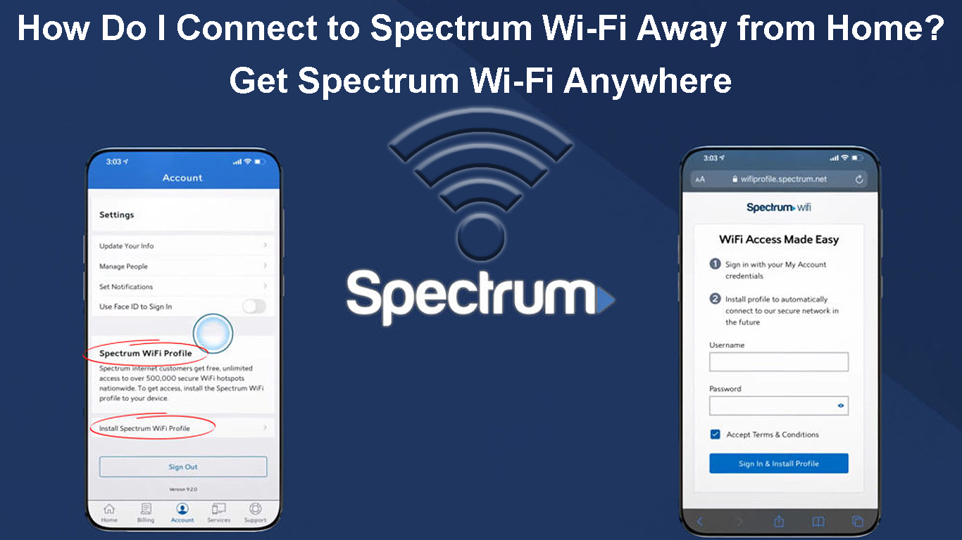 Spectrum WiFi Plans in NYC